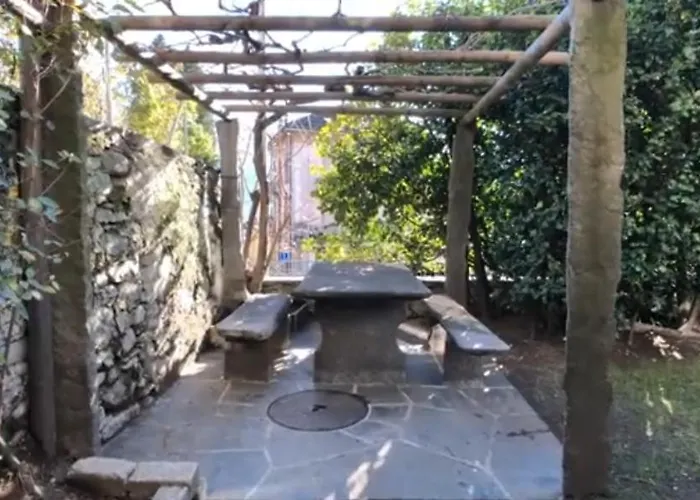 By @ Locarno Pensión